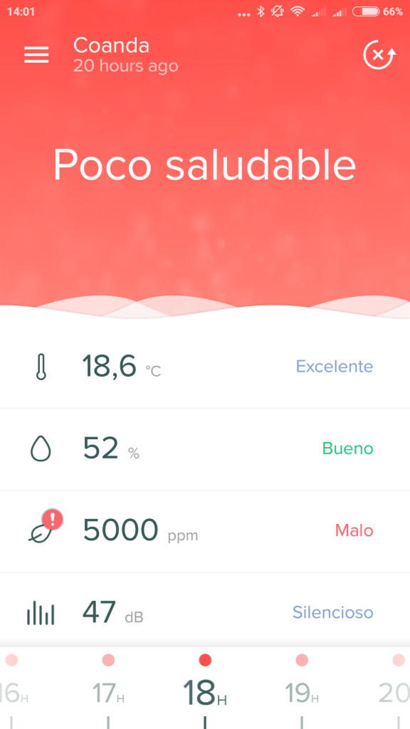 monitorizacion vivienda monitorizacion de vivienda