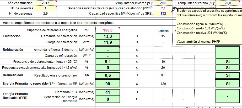 datos de phpp para inercia de una construcción mixta