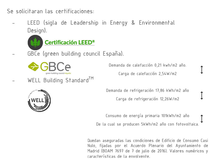 coanda passivhaus - coanda passivhaus - consultoria - eficiencia energética - BIBLIOTECA villaverde - 29