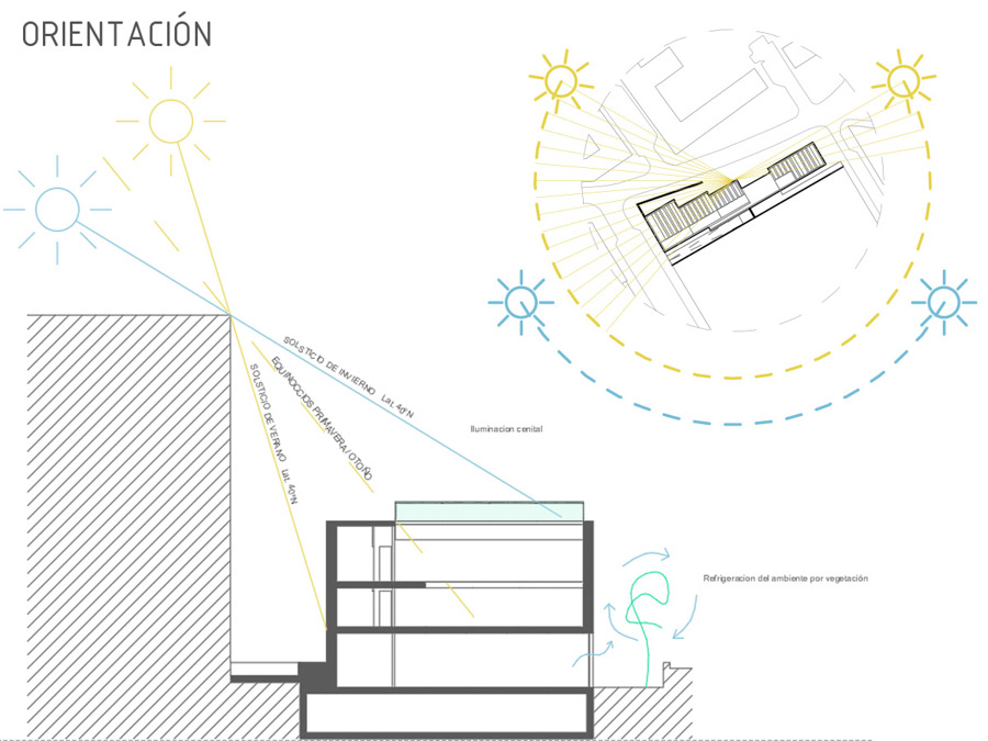 coanda passivhaus - coanda passivhaus - consultoria - eficiencia energética - BIBLIOTECA villaverde - 31